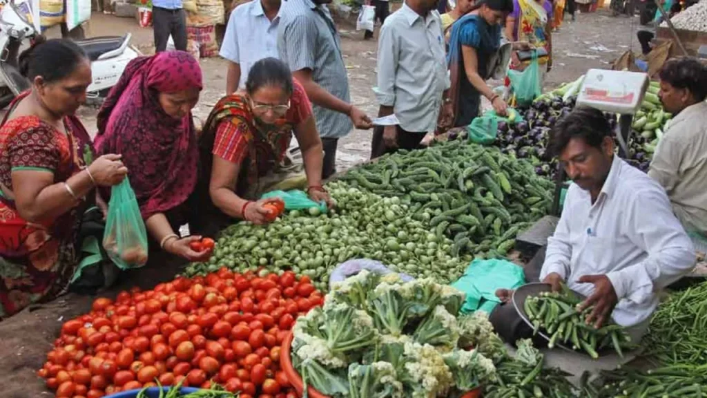 Retail Inflation