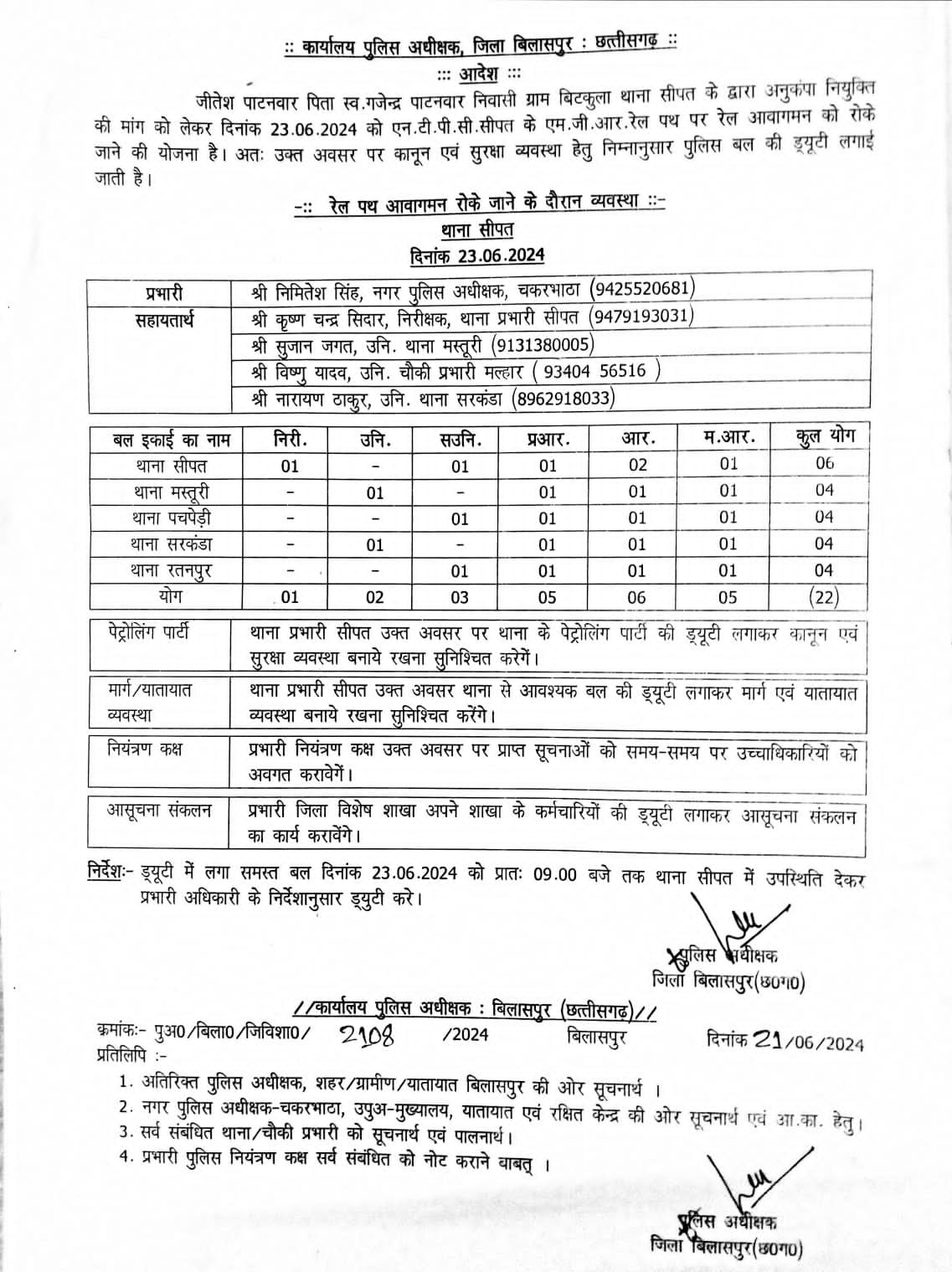 Chhattisgarh News