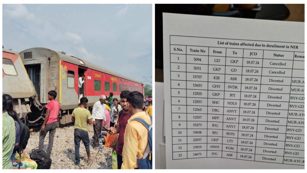 Dibrugarh Express Accident