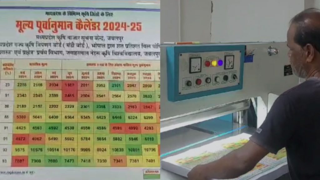 The first forecast calendar has been made on the basis of statistics in Jabalpur.