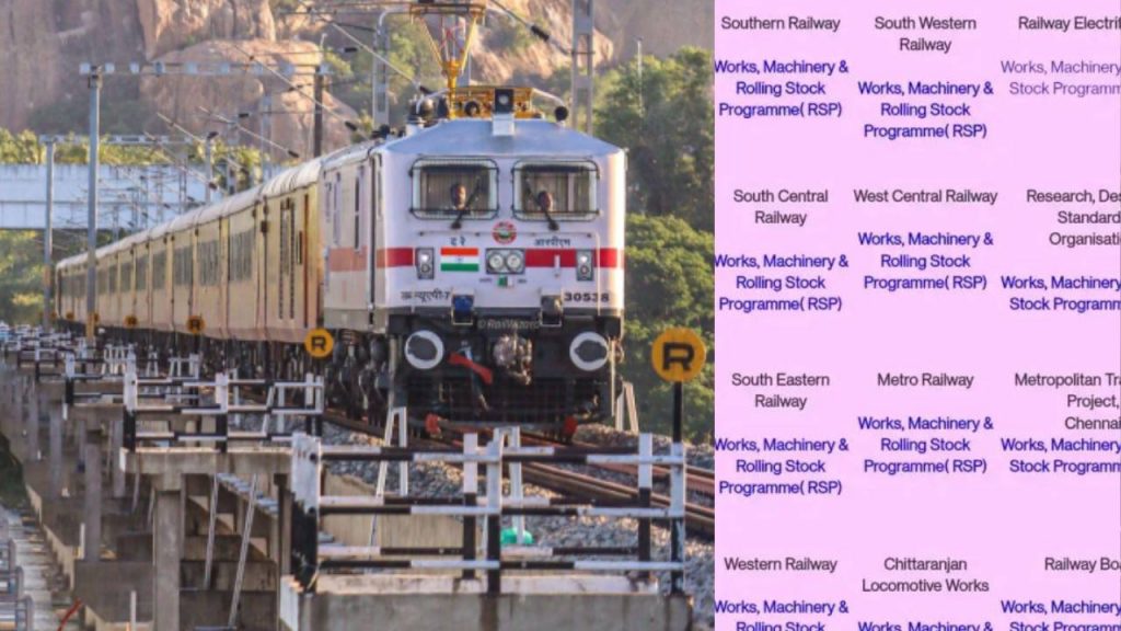 Regular Budget Pink Book has been released by West Central Railway.