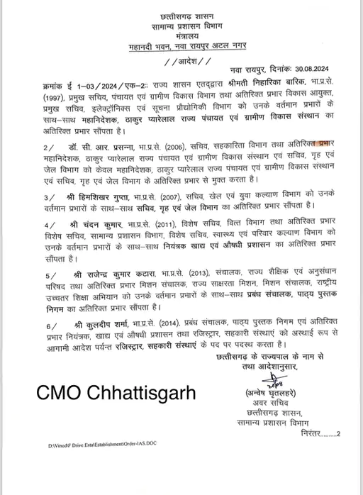 Chhattisgarh news