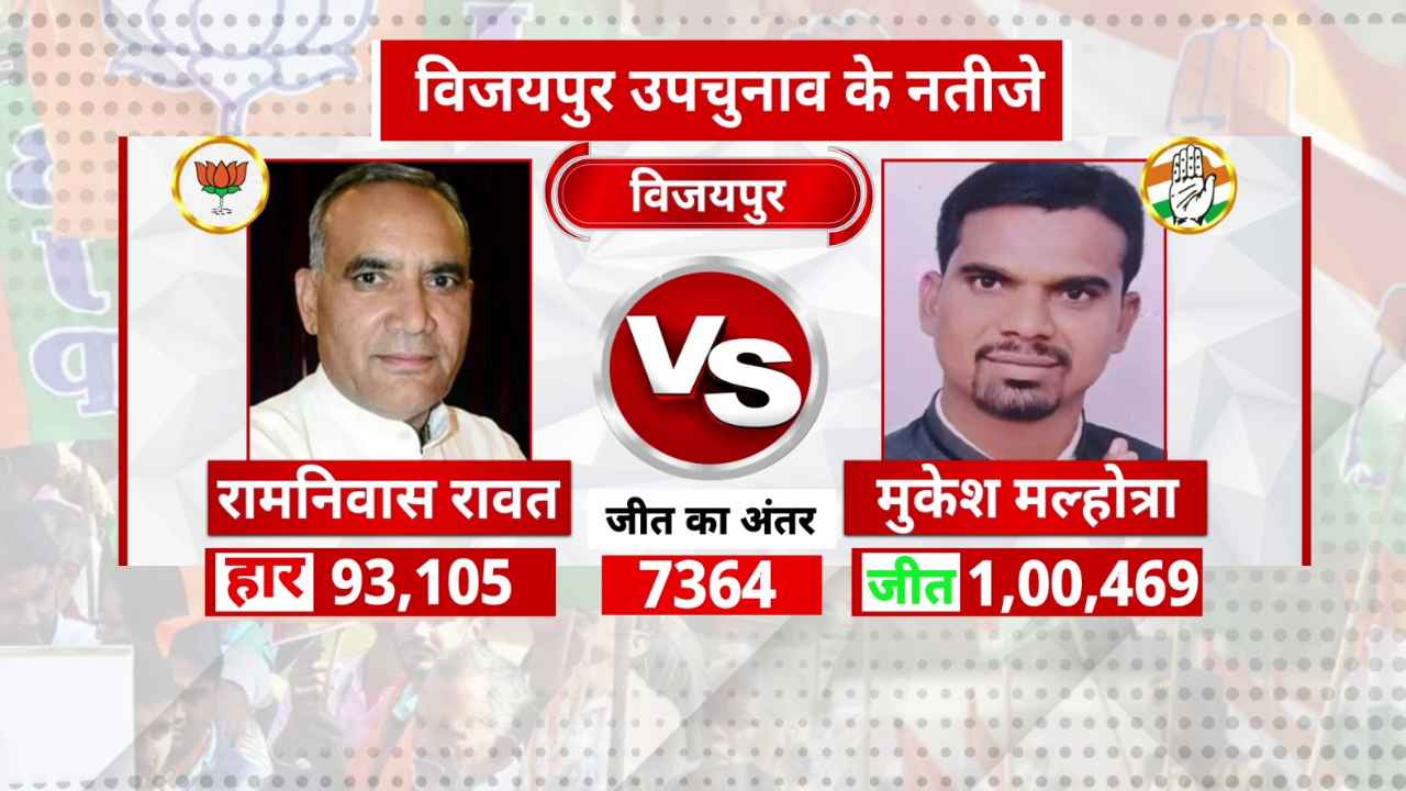 vijaypur bypolls