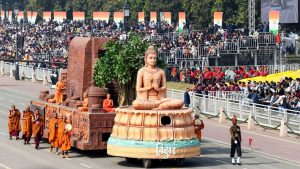 Bihar Tableau