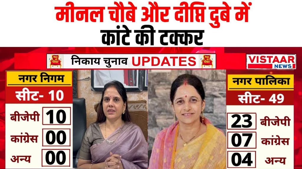 Nikay Chunav Result 2025