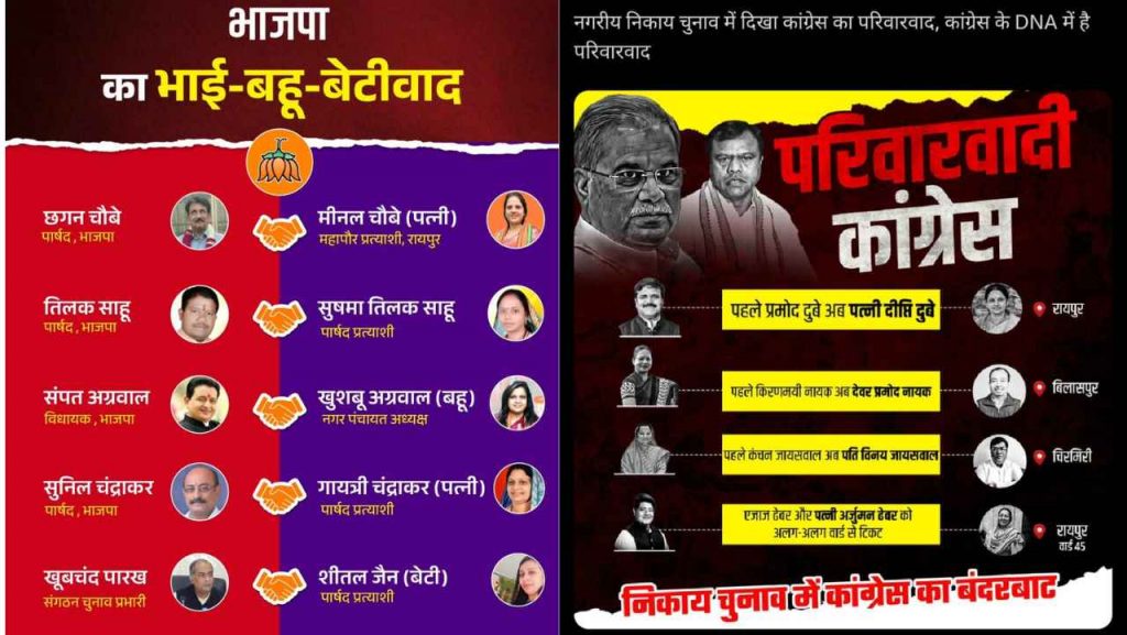 cg local body election