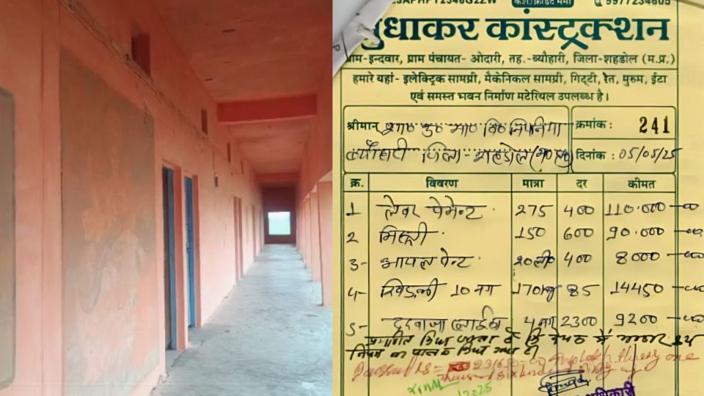 Shahdol paint scam, 168 labourers and 65 masons were employed to paint 4 litres of paint