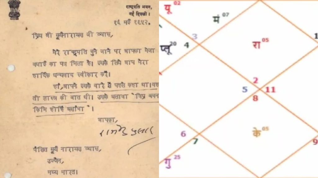 The Chaughadiya for the auspicious time of India's independence was prepared by Pandit Suryanarayan Vyas.