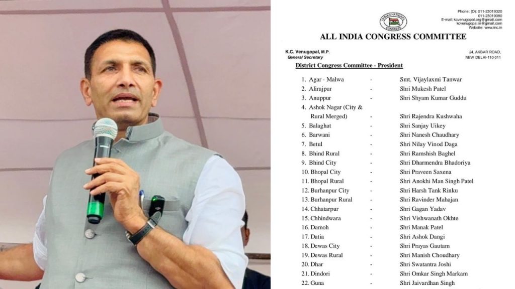 Names of district presidents announced in Madhya Pradesh.