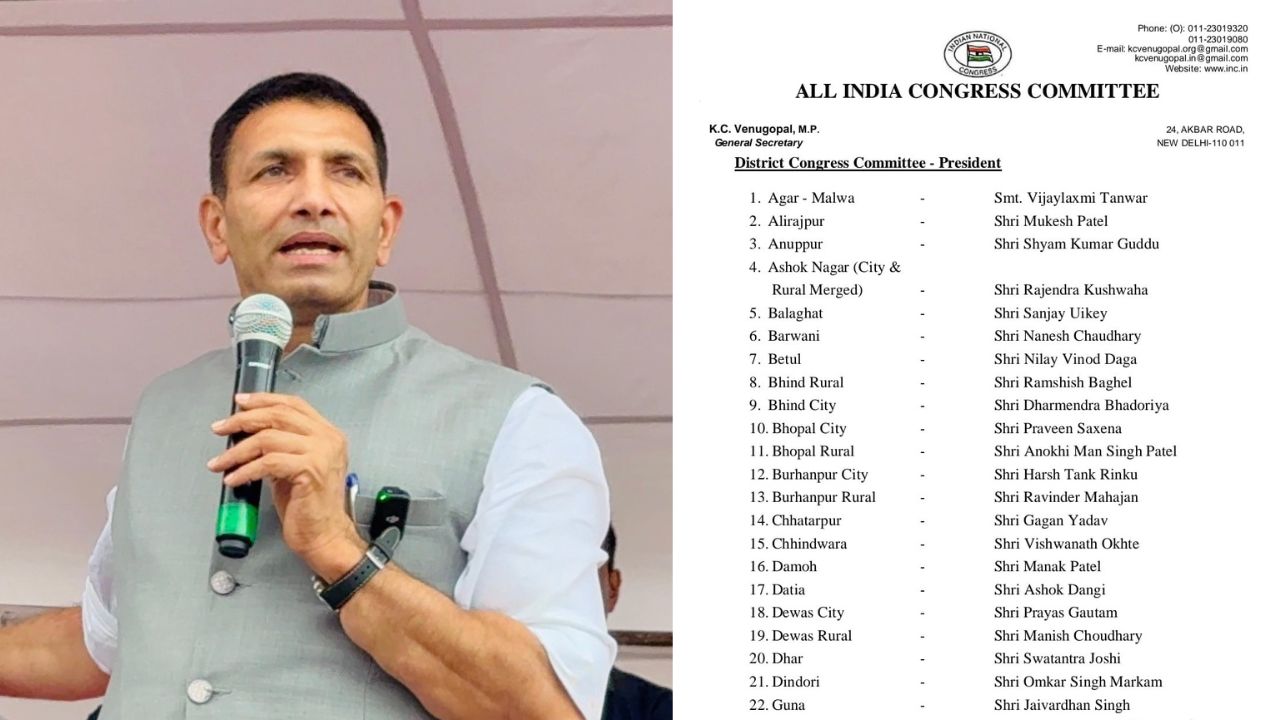 Names of district presidents announced in Madhya Pradesh.