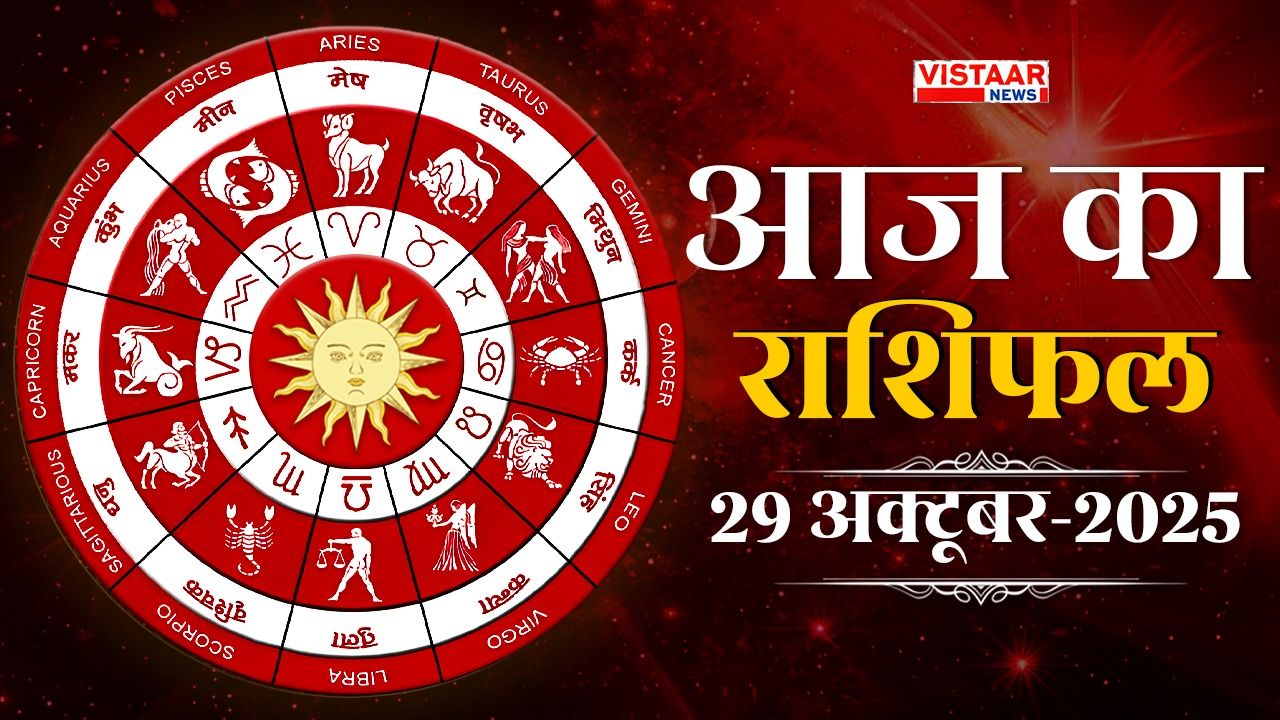 Aaj ka Rashifal in Hindi
