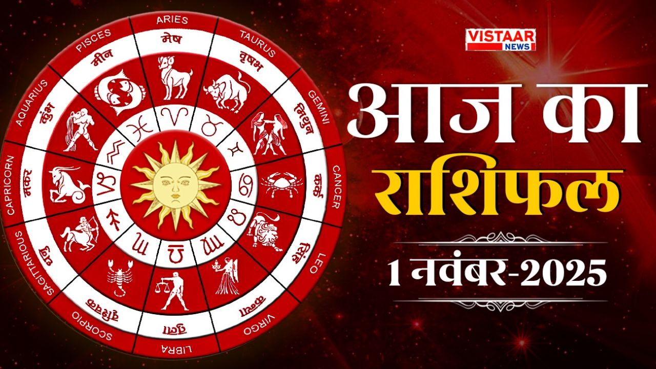 Today Horoscope