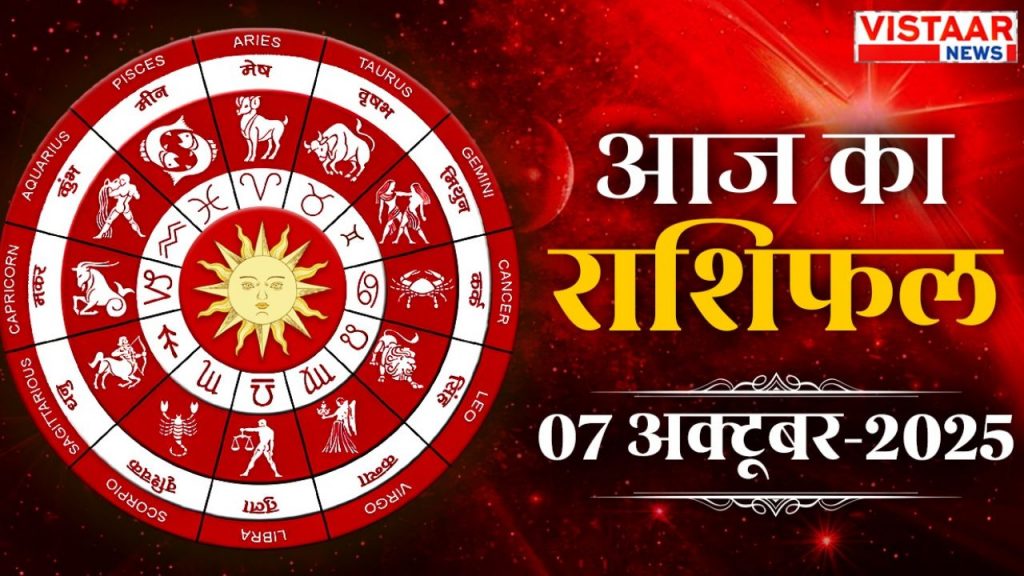 Today Horoscope