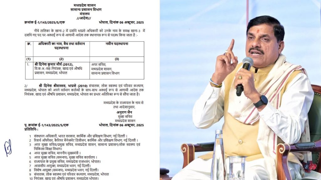 The drug controller was changed on the instructions of CM Mohan Yadav.