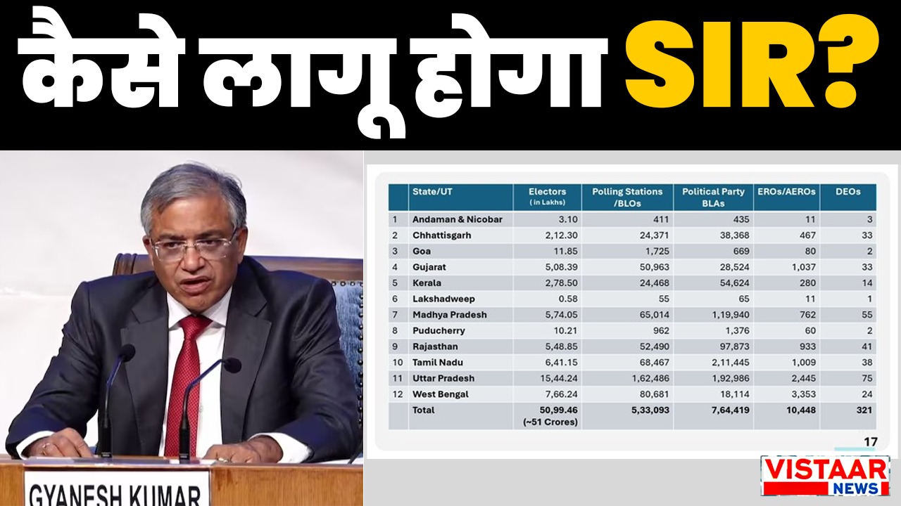 Sir will start in 12 states from tomorrow.