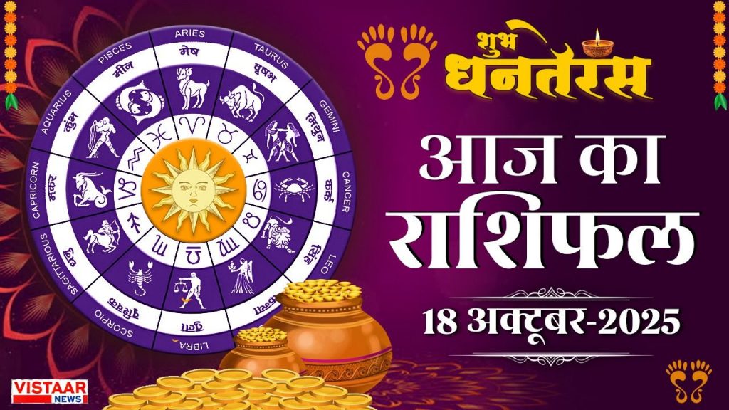 Aaj ka Rashifal in Hindi