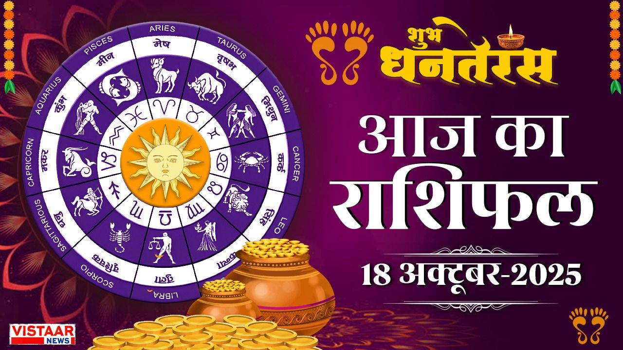 Aaj ka Rashifal in Hindi