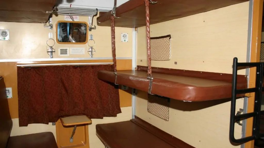 Indian Railways Rule