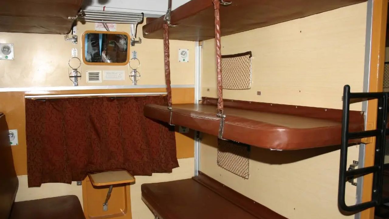 Indian Railways Rule