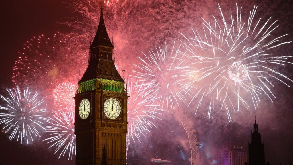 New Year Destination