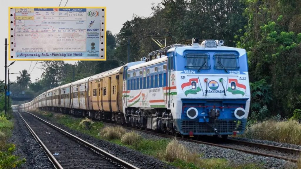 Railway Waiting List