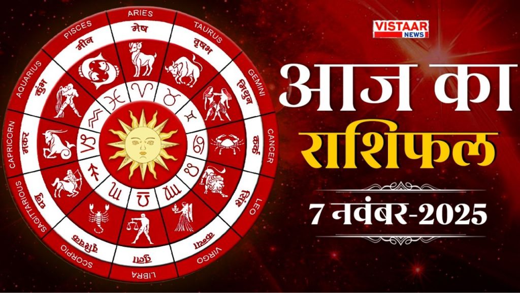 Today Horoscope