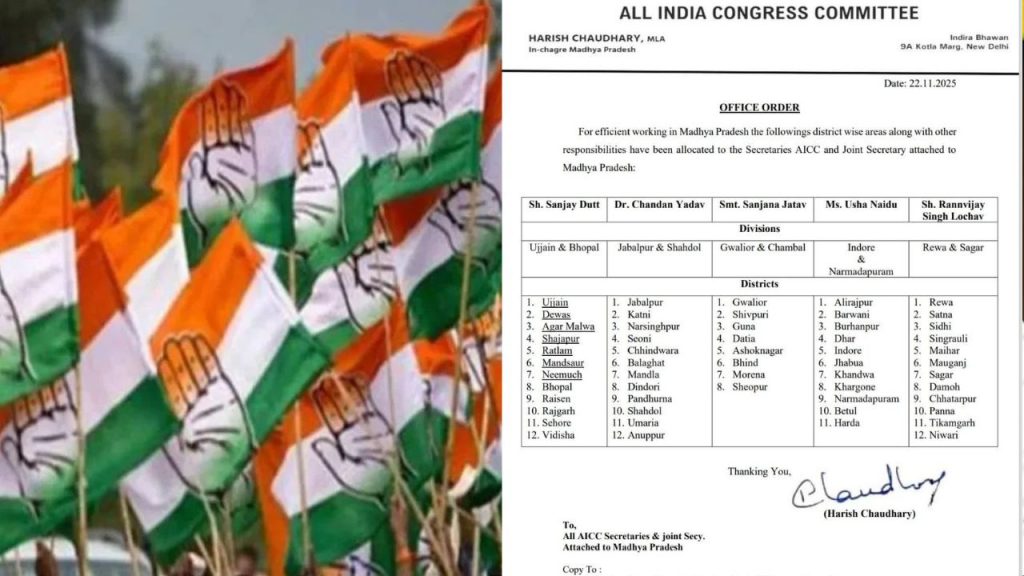 A big change was made in MP Congress.