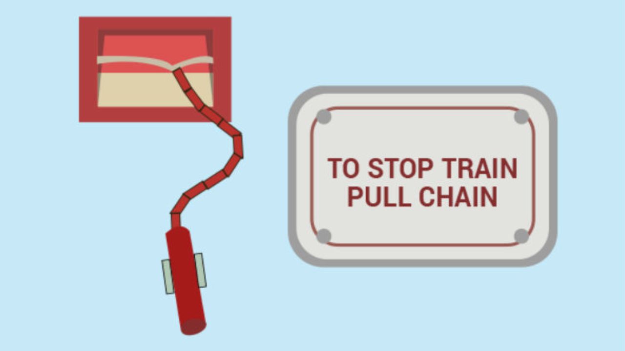 Train Chain Pulling Rules