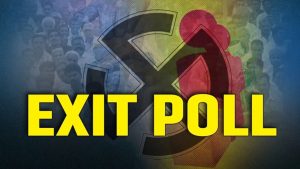 Bihar Exit Poll vidhansabha election NDA gains lead Nitish Kumar gets 22% approval