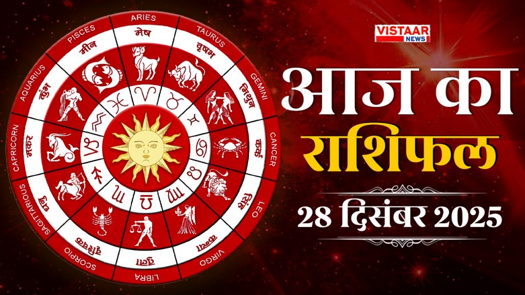 Aaj Ka Rashifal in Hind
