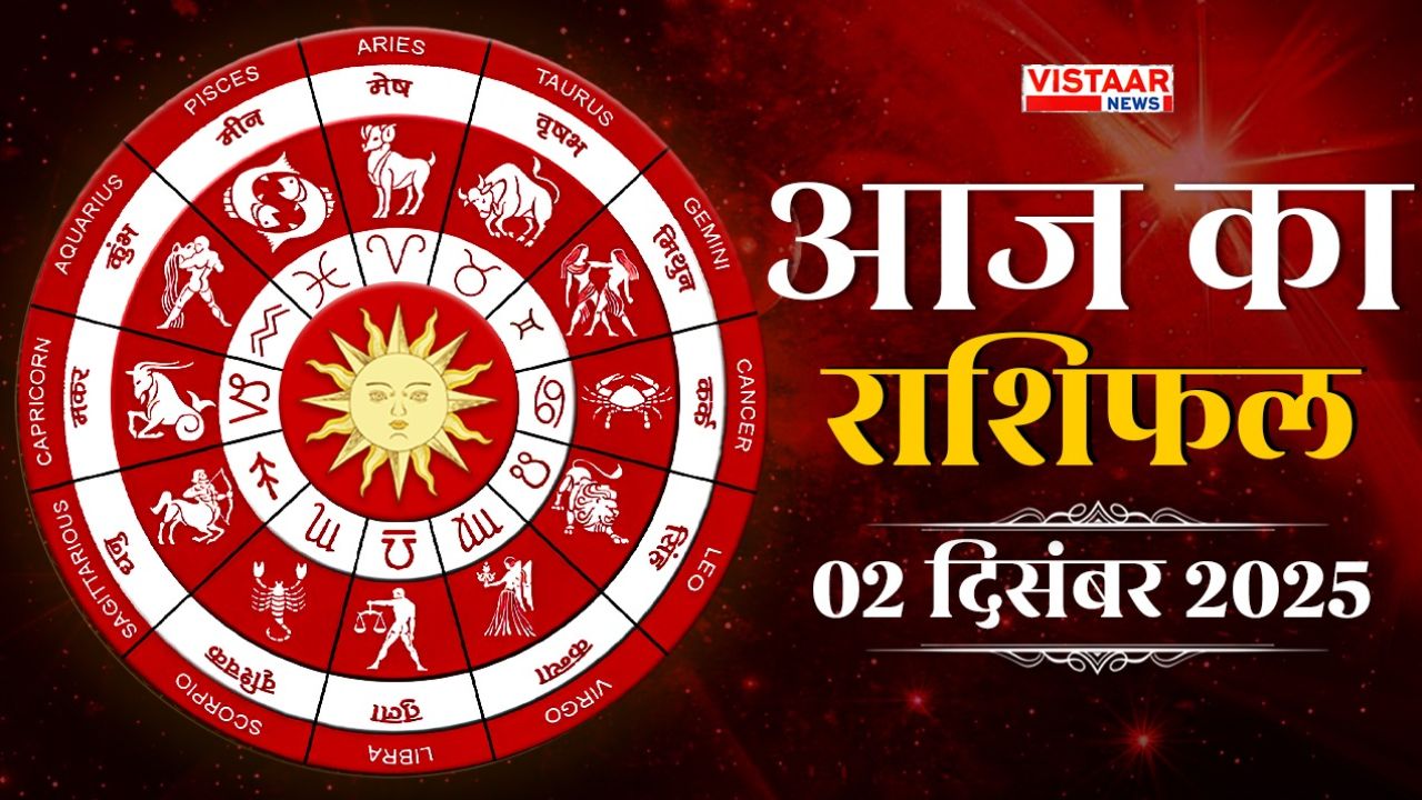 Today Horoscope