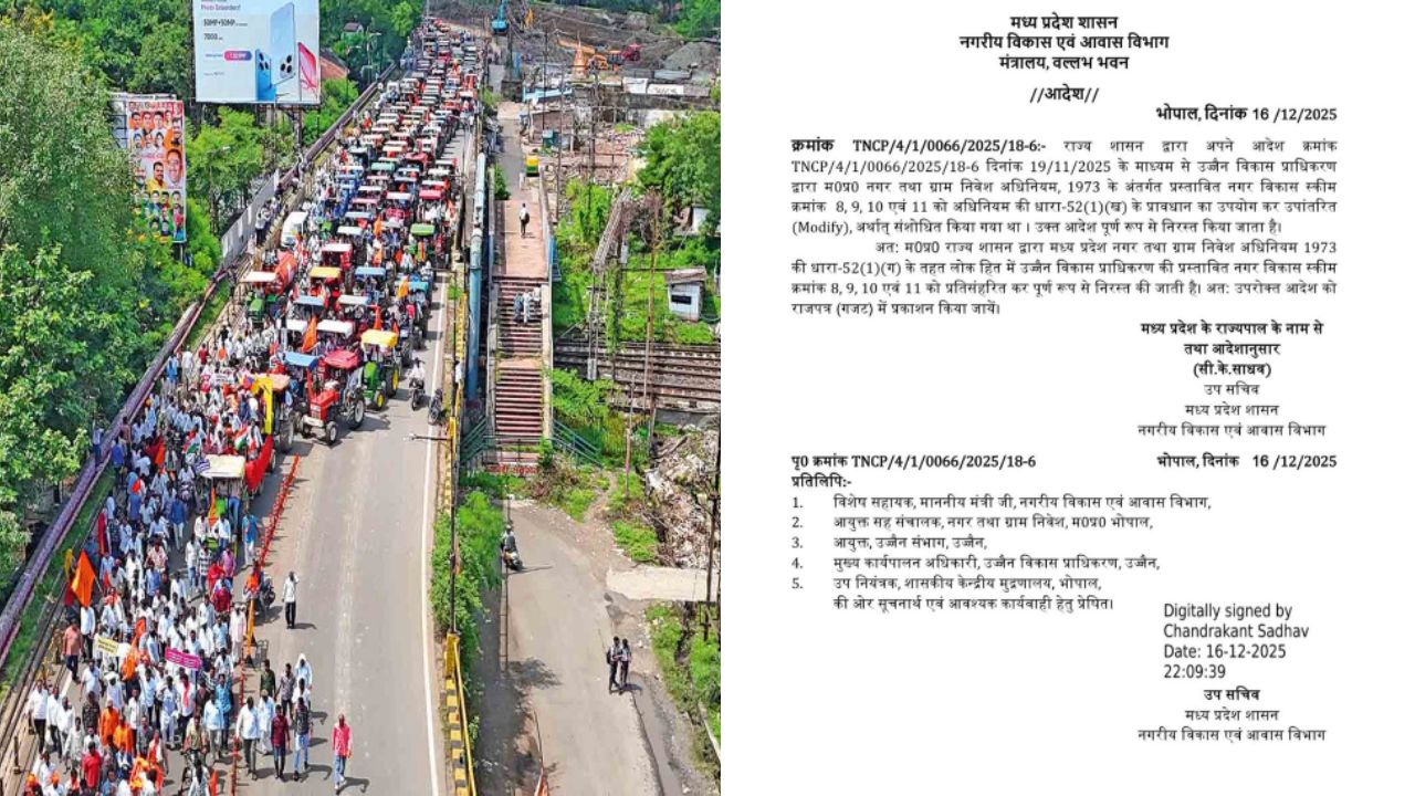 The Land Pooling Act was repealed in Ujjain after protests by BJP MLAs and farmers.