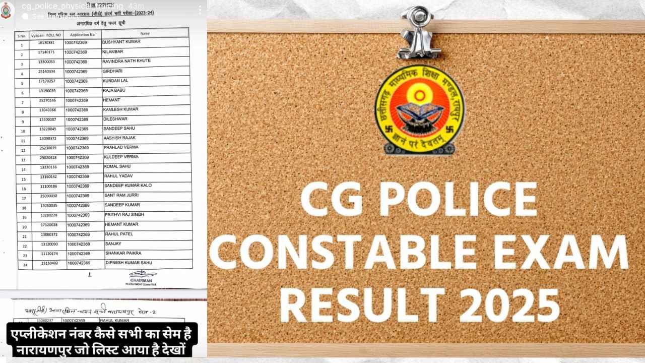 cg_police_constable