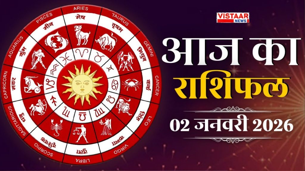 Today Horoscope