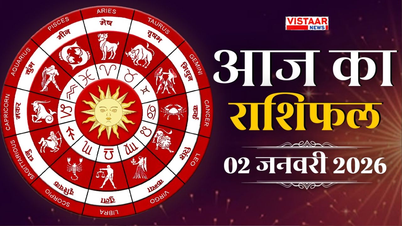 Today Horoscope
