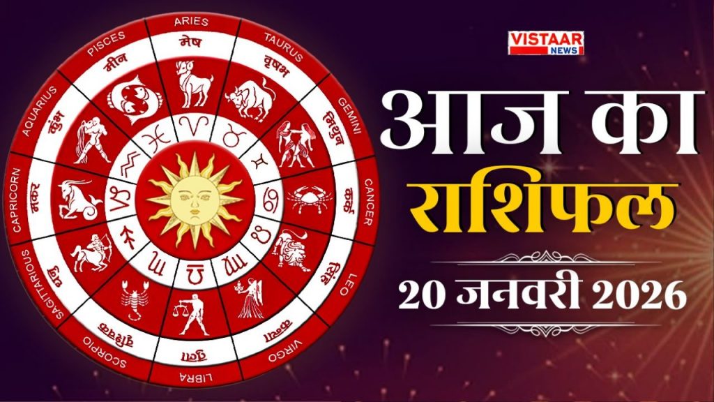 Today Horoscope