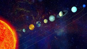 Six Planets Alignment