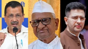 अरव‍िंद केजरीवाल, अन्ना हजारे,राघव चड्ढा