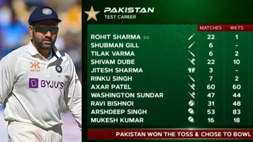 BAN vs PAK Test