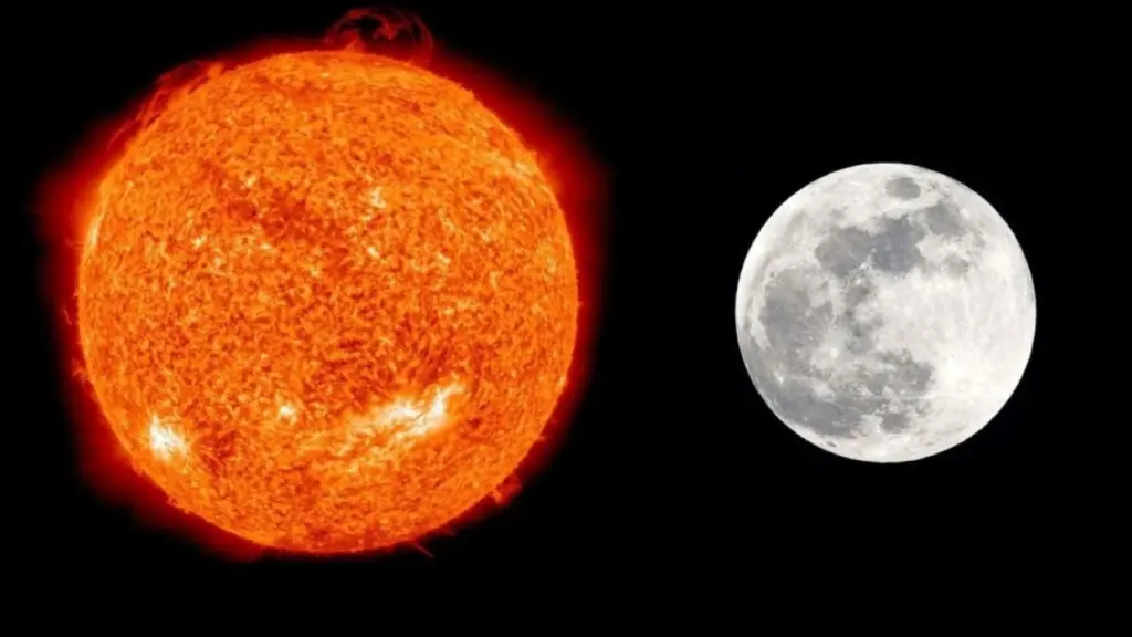 Sawan solar lunar eclipse