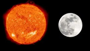 Sawan solar lunar eclipse