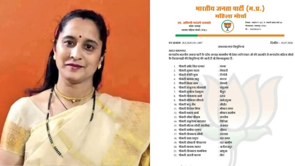 Ashwini Paranjpe Rajwade has issued appointment letters for the women presidents of 19 districts.