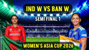 INDW vs BANW
