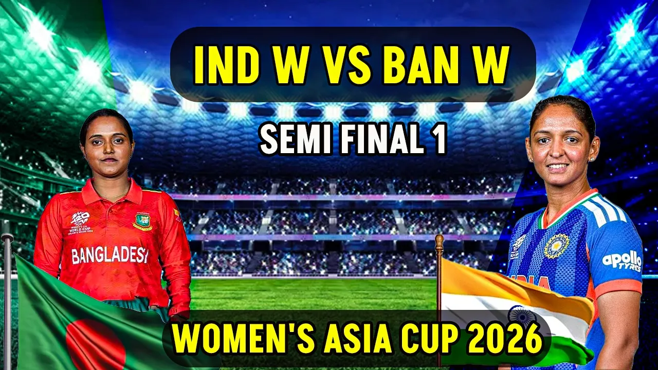 INDW vs BANW