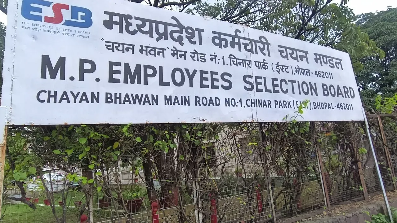 Madhya Pradesh Employees Commission