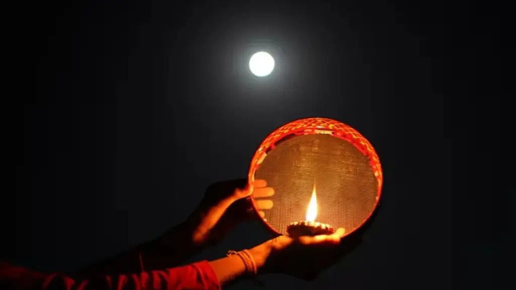 Karwa Chauth 2026