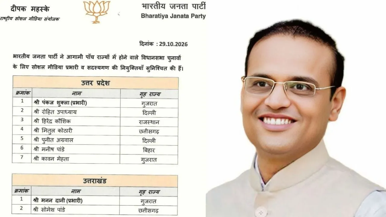 Mitul Kothari